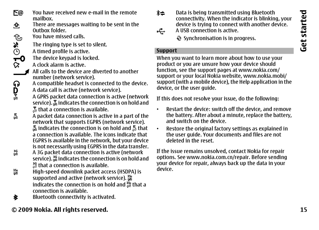 Nokia 6788 manual Get, Started, Support 