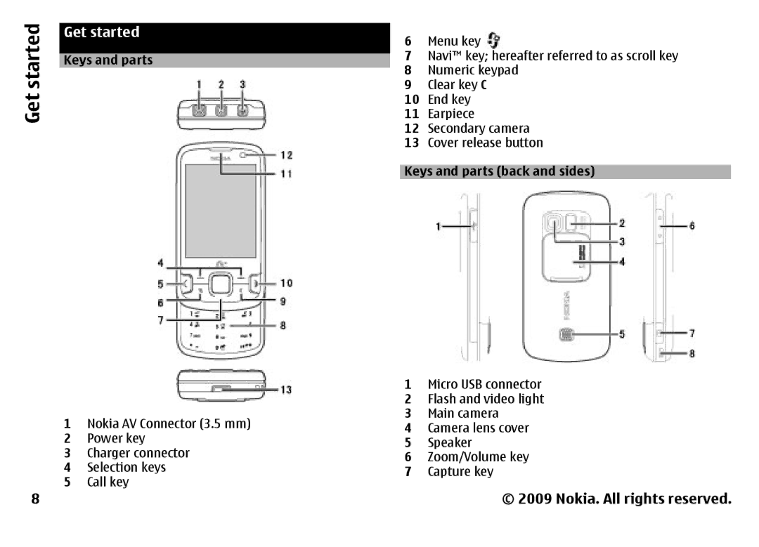 Nokia 6788 manual Get started, Keys and parts back and sides 