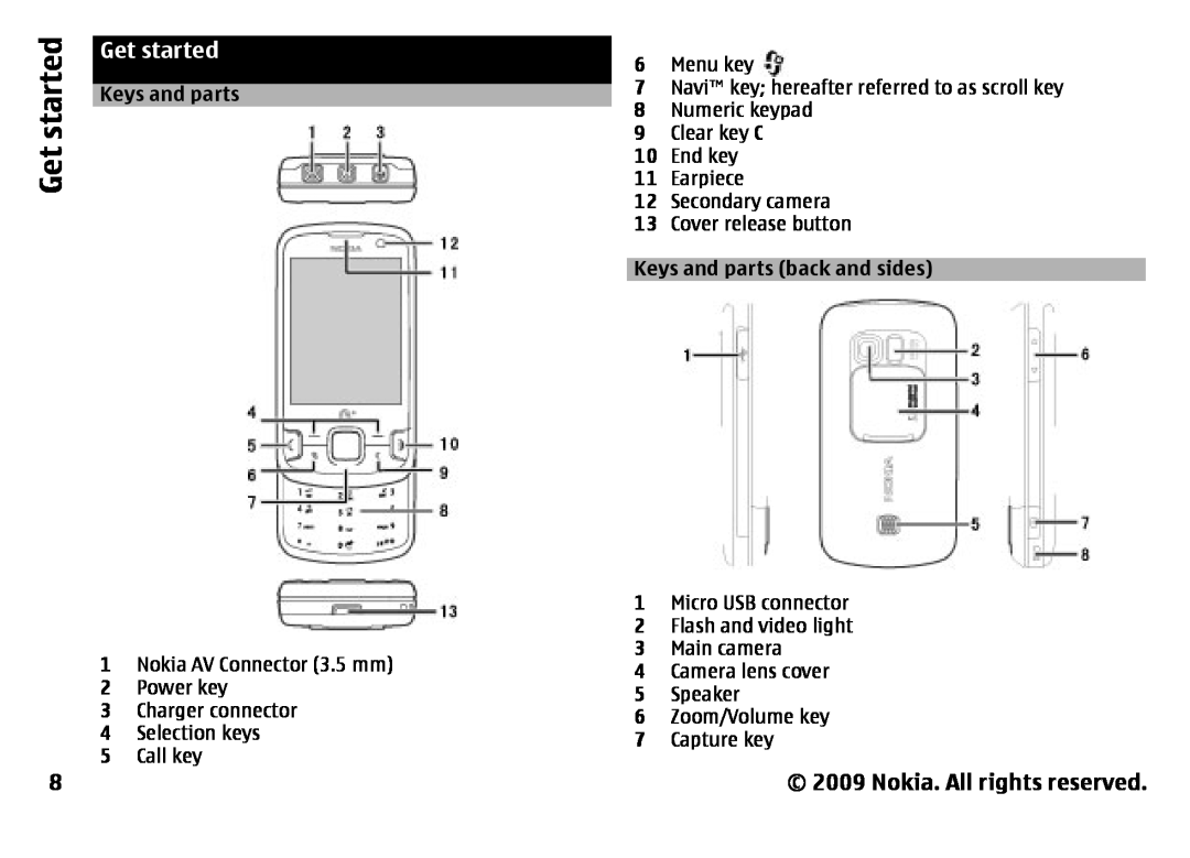 Nokia 6788 manual Get started, Keys and parts back and sides, Nokia. All rights reserved 