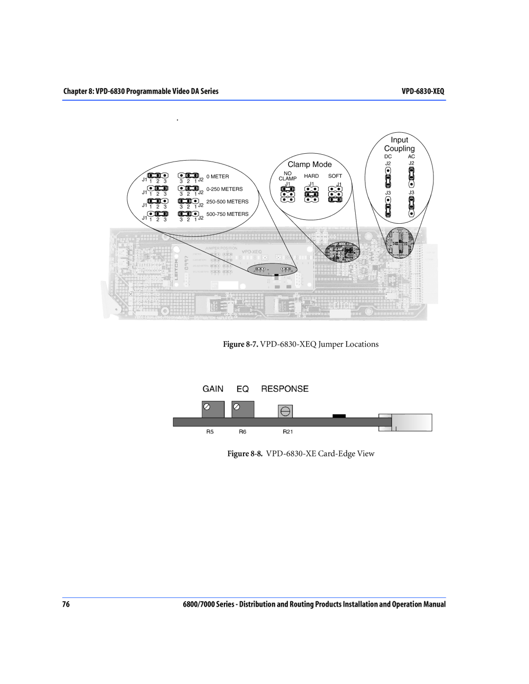 Nokia 7000 Series, 6800 Series operation manual VPD-6830-XEQ Jumper Locations 