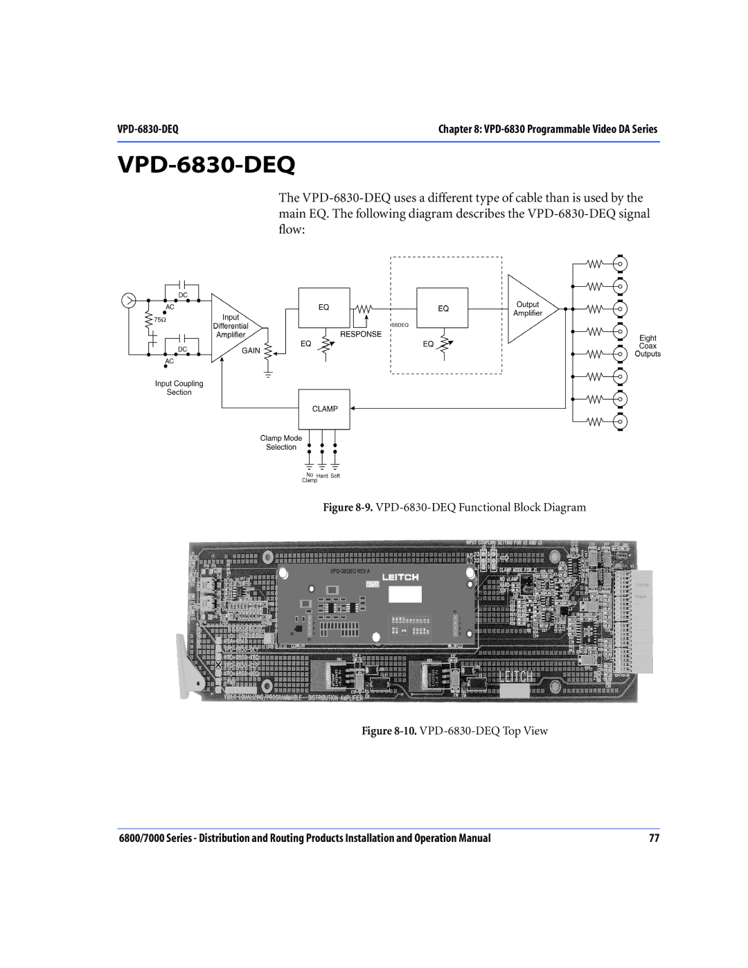 Nokia 6800 Series, 7000 Series operation manual VPD-6830-DEQ Functional Block Diagram 