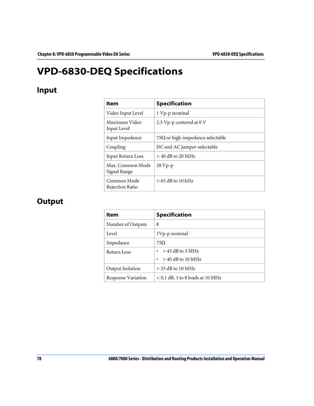 Nokia 7000 Series, 6800 Series operation manual VPD-6830-DEQ Specifications, Input 