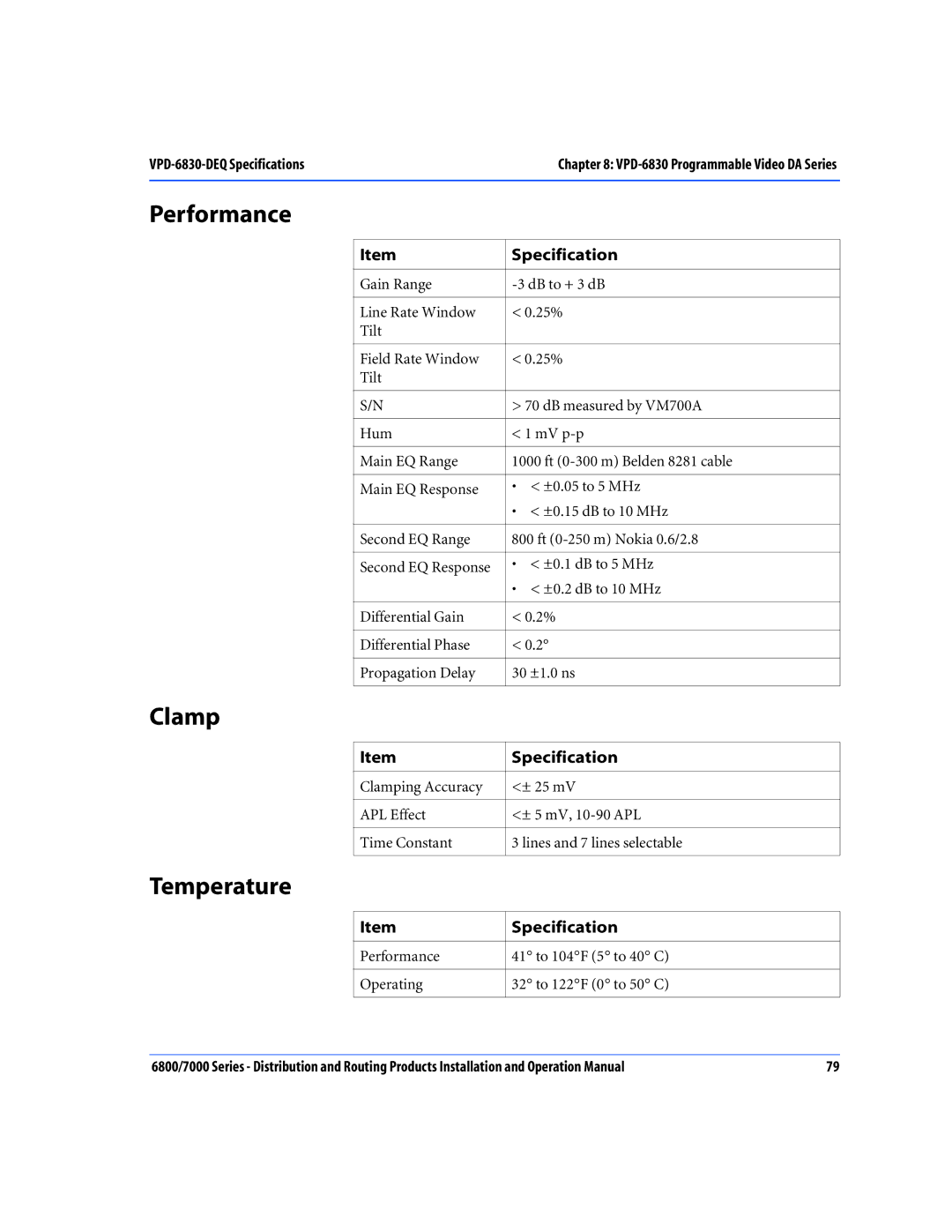 Nokia 6800 Series, 7000 Series operation manual Performance To 104 F 5 to 40 C Operating To 122 F 0 to 50 C 