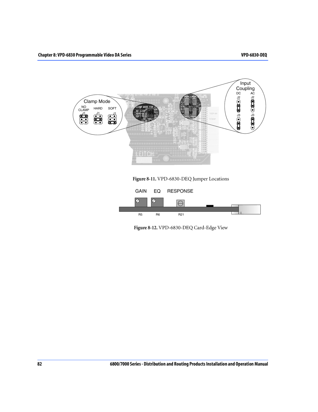 Nokia 7000 Series, 6800 Series operation manual VPD-6830-DEQ Jumper Locations 