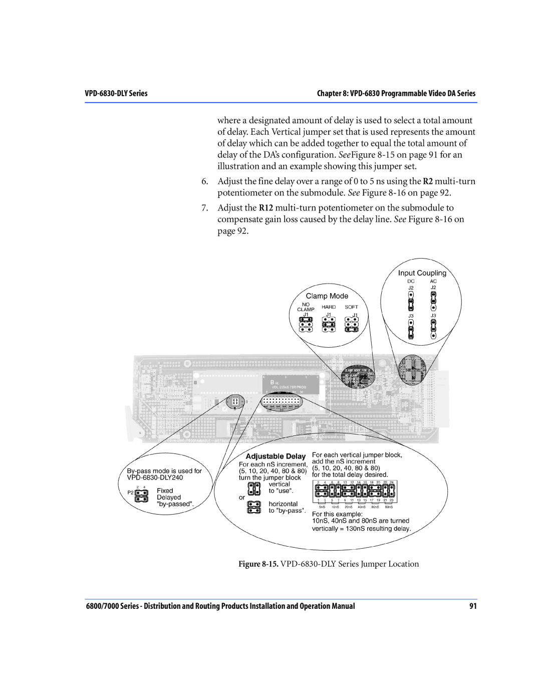 Nokia 6800 Series, 7000 Series operation manual VPD-6830-DLY Series Jumper Location 