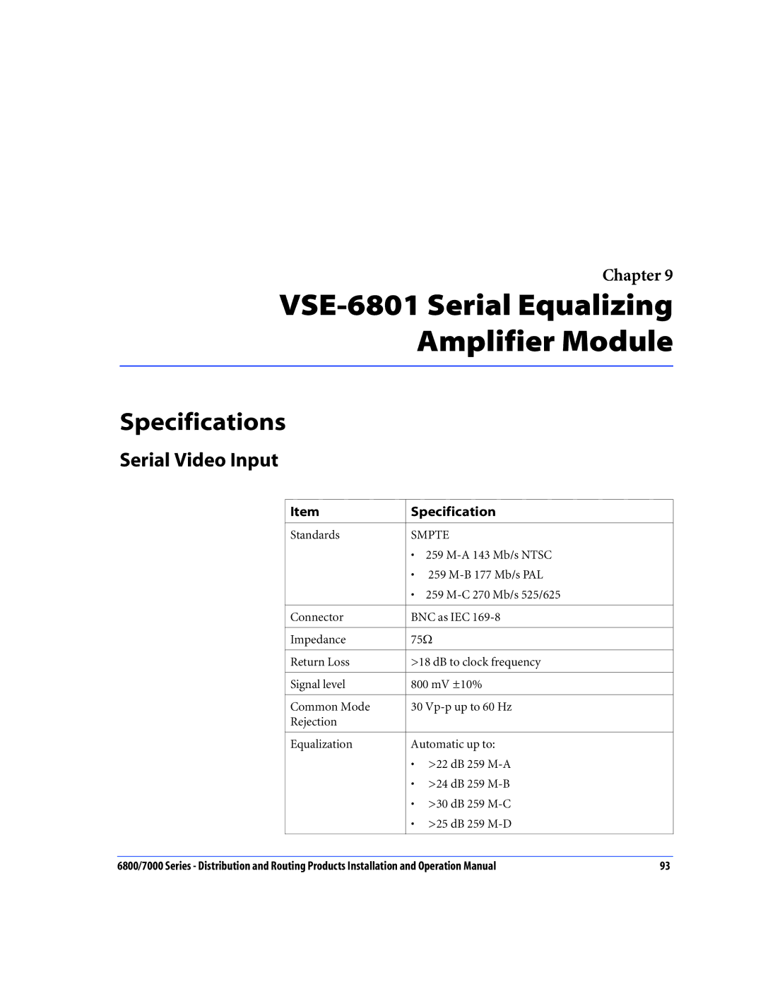 Nokia 6800 Series, 7000 Series operation manual VSE-6801 Serial Equalizing Amplifier Module, Smpte 