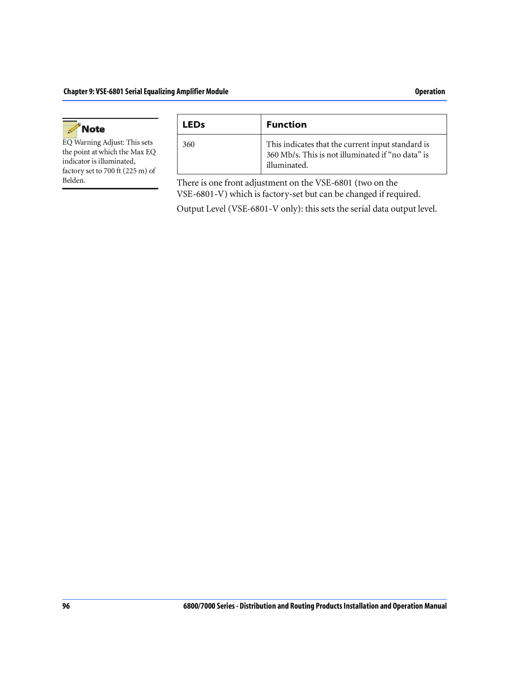 Nokia 7000 Series, 6800 Series operation manual VSE-6801 Serial Equalizing Amplifier Module 