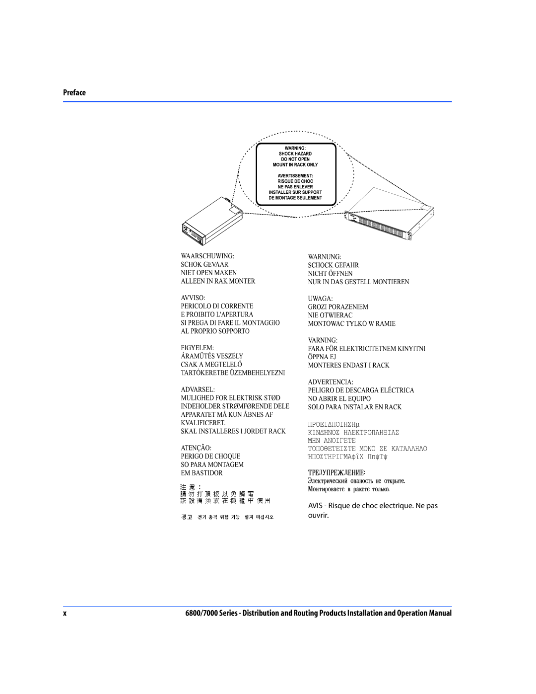 Nokia 7000 Series, 6800 Series operation manual Avis Risque de choc electrique. Ne pas ouvrir 