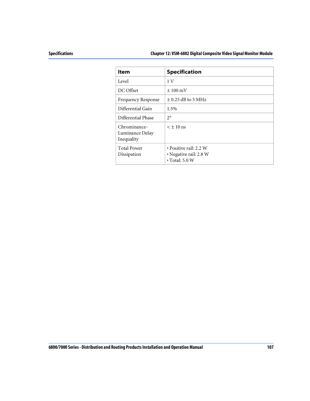 Nokia 6800 Series, 7000 Series operation manual 107 