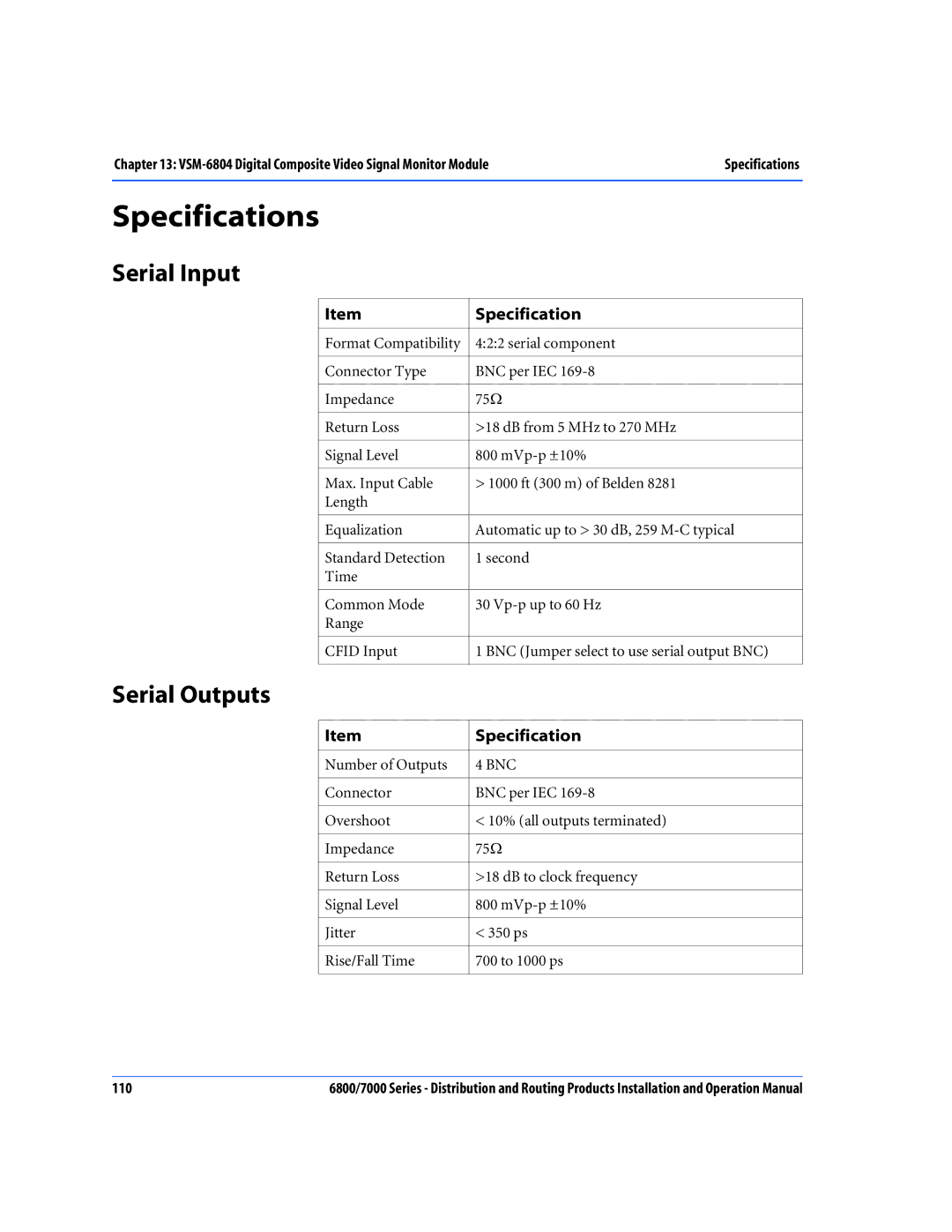 Nokia 7000 Series, 6800 Series operation manual Specifications, Serial Input 