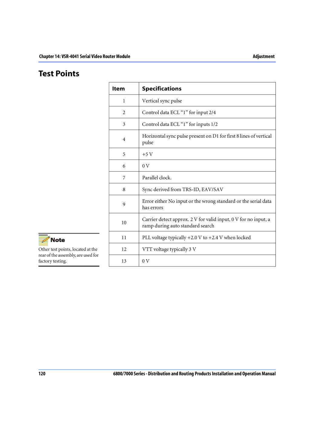 Nokia 7000 Series, 6800 Series operation manual Test Points, Specifications 