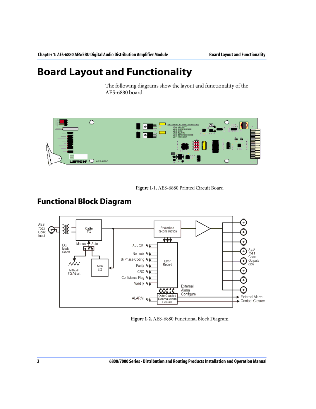 Nokia 7000 Series, 6800 Series operation manual Board Layout and Functionality, Functional Block Diagram 