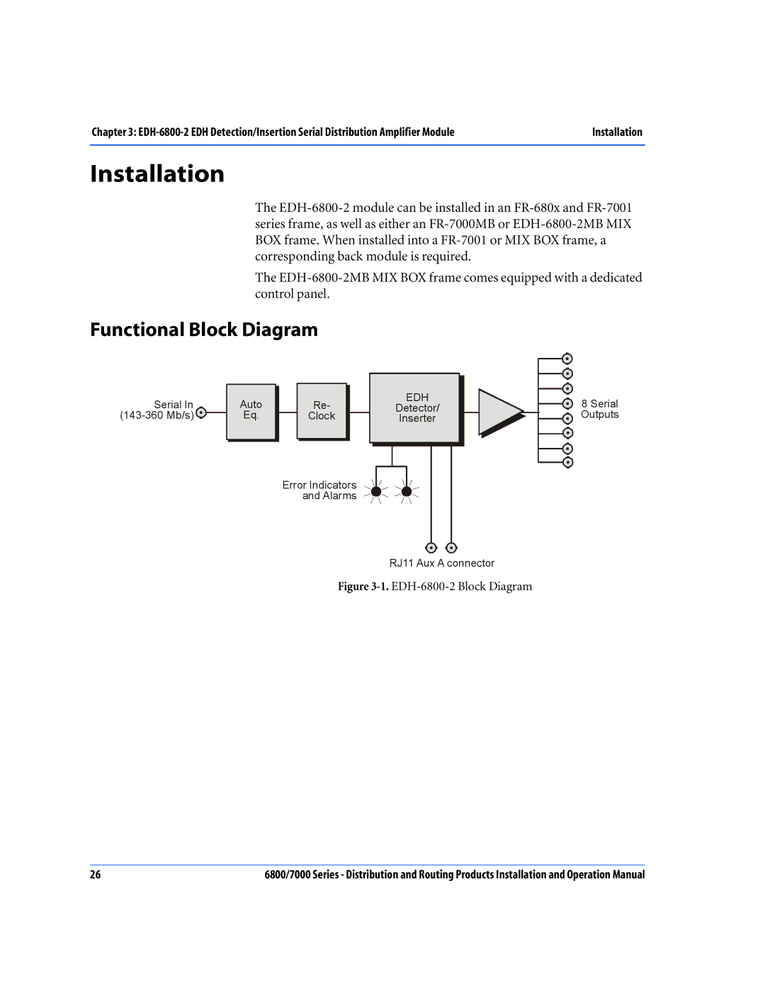 Nokia 7000 Series, 6800 Series operation manual Functional Block Diagram 