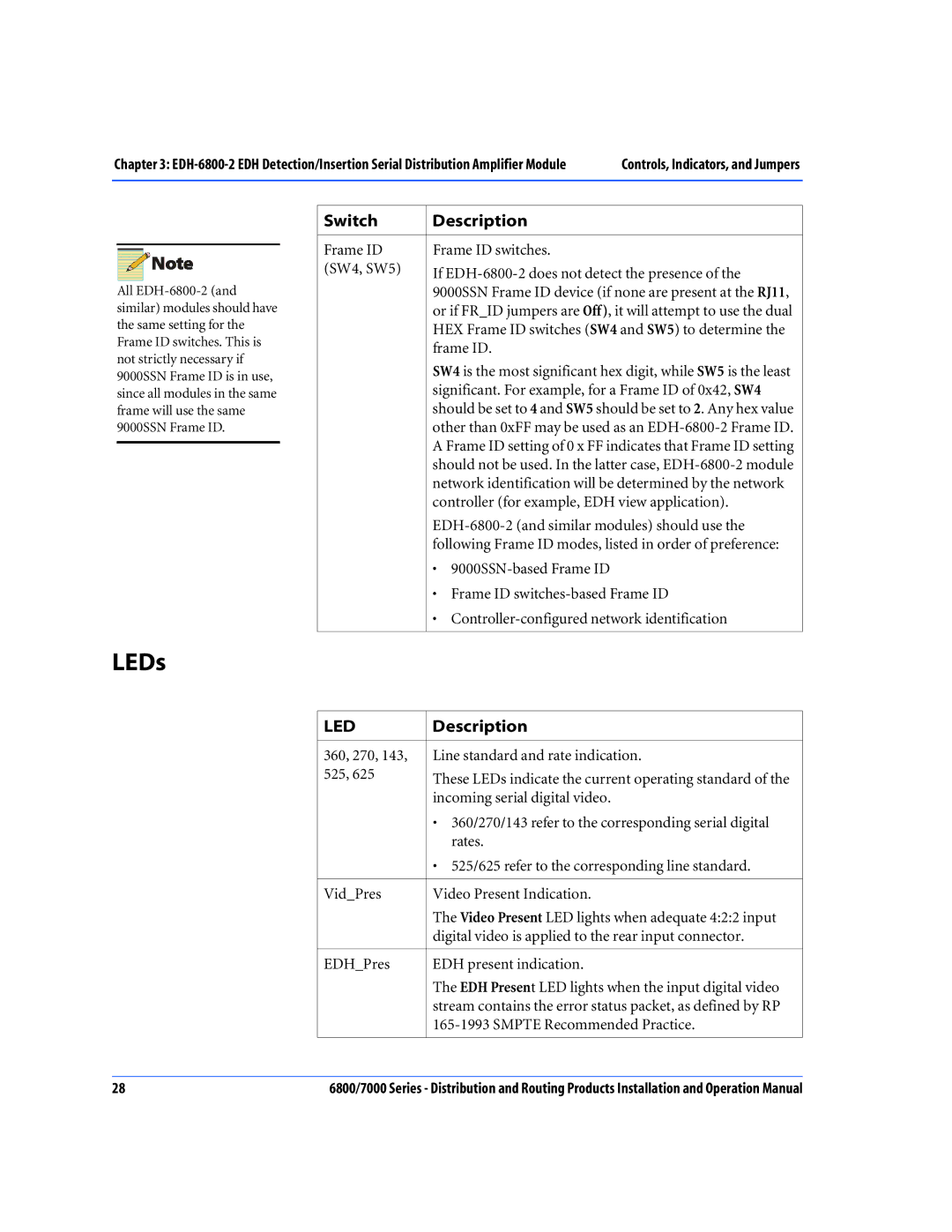 Nokia 7000 Series, 6800 Series operation manual LEDs, Led 