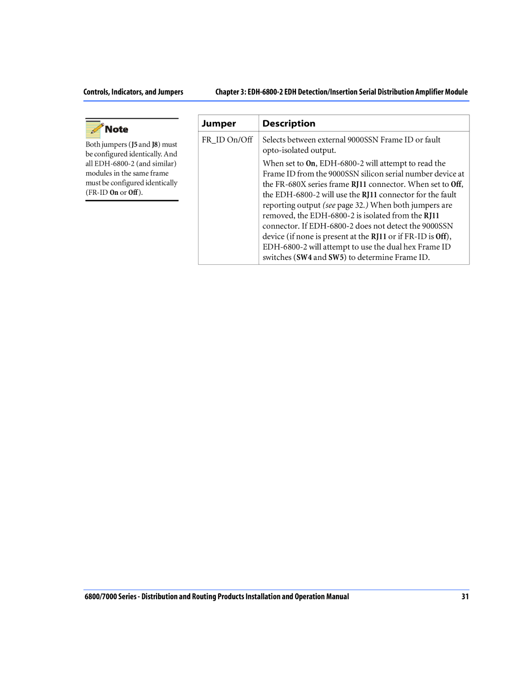 Nokia 6800 Series, 7000 Series operation manual Controls, Indicators, and Jumpers 