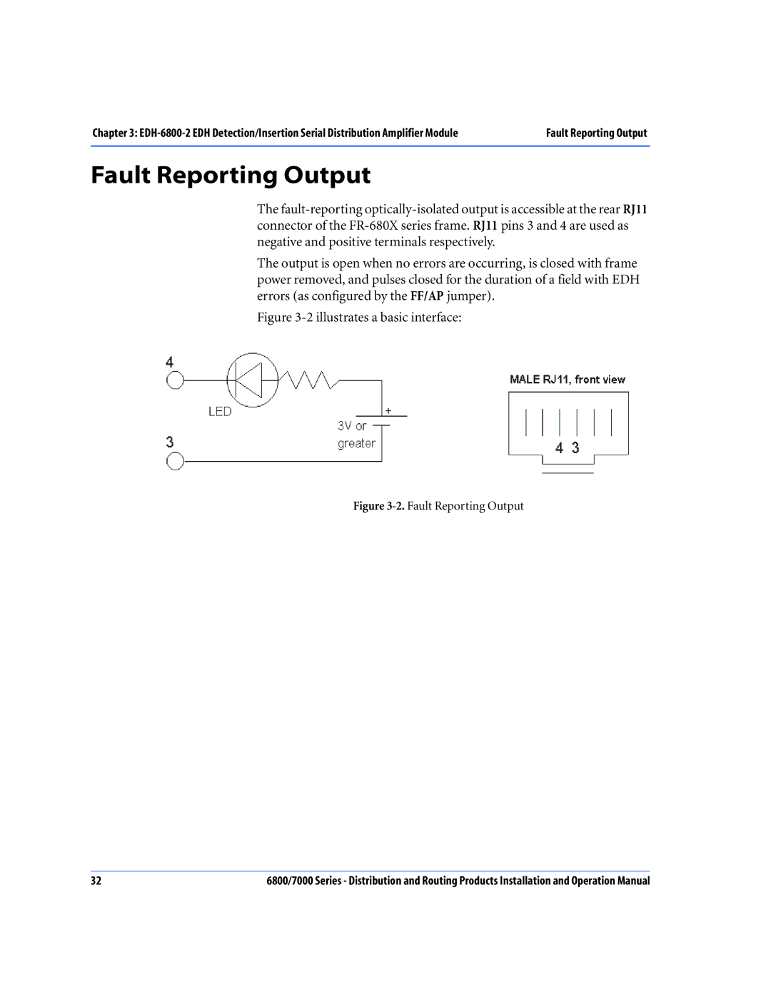 Nokia 7000 Series, 6800 Series operation manual Fault Reporting Output, Illustrates a basic interface 