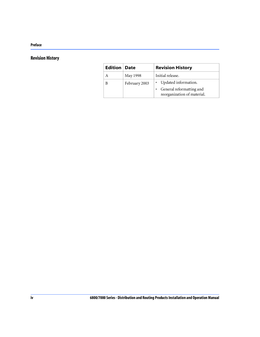 Nokia 6800 Series, 7000 Series operation manual Edition Date Revision History 