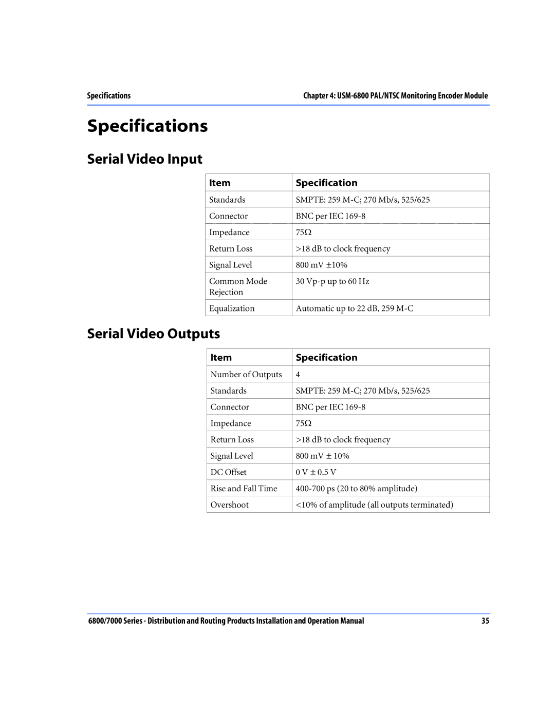 Nokia 6800 Series, 7000 Series operation manual USM-6800 PAL/NTSC Monitoring Encoder Module 