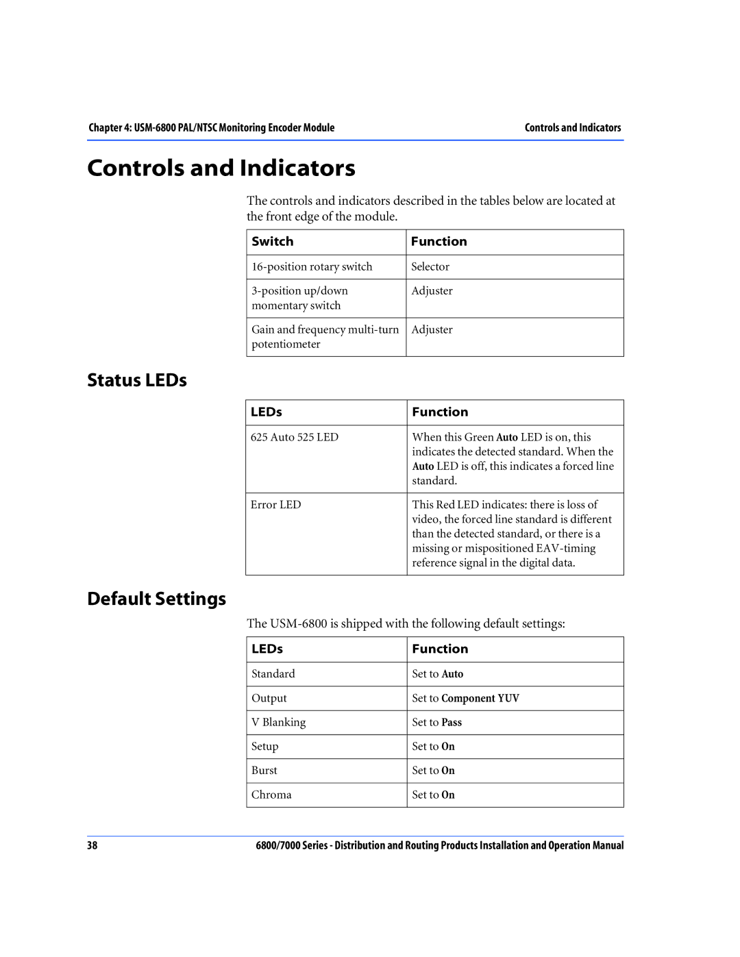 Nokia 7000 Series, 6800 Series Controls and Indicators, Status LEDs, Default Settings, Switch Function, LEDs Function 