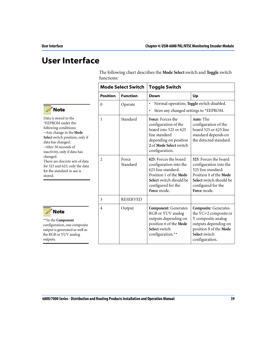 Nokia 6800 Series, 7000 Series operation manual Mode Select Switch Toggle Switch, Reserved 