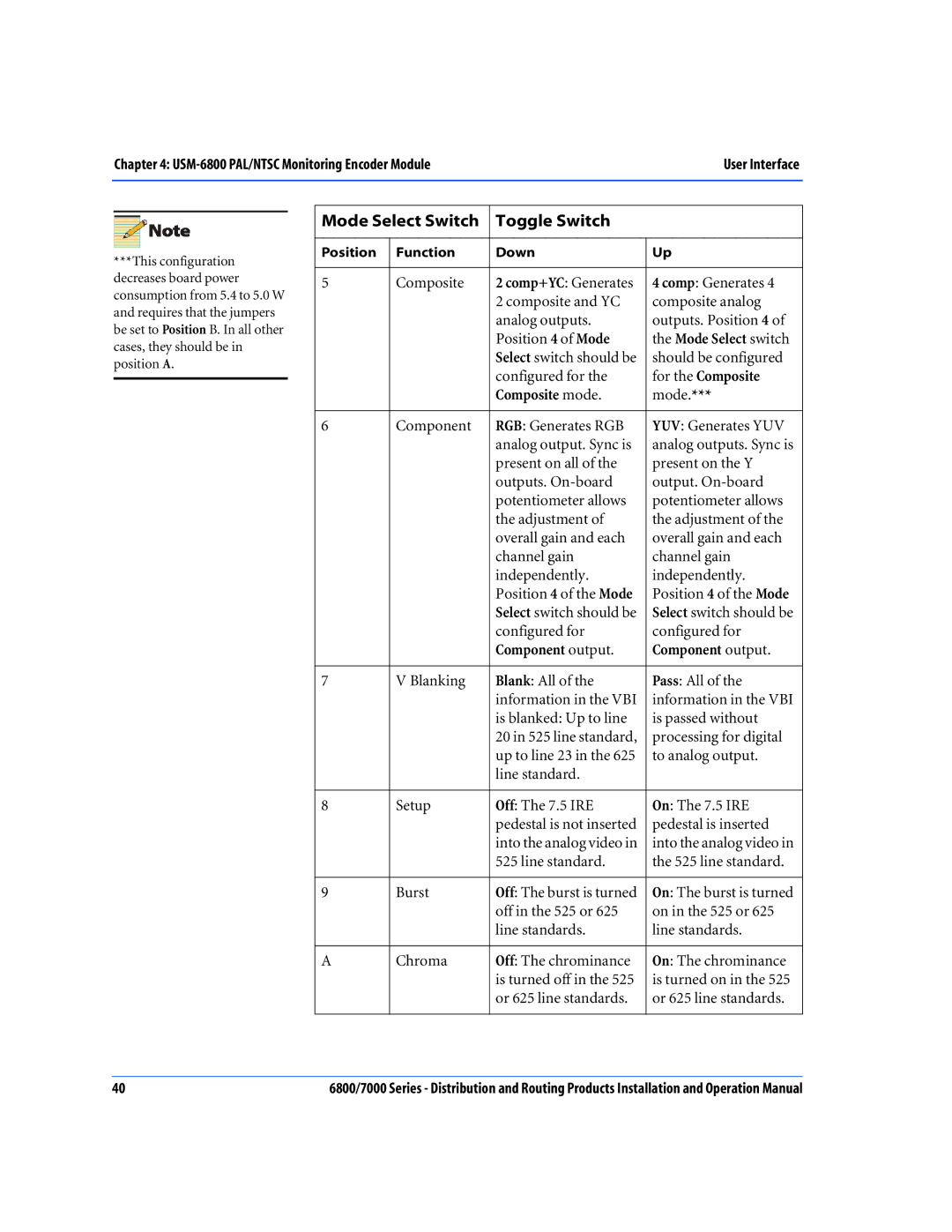 Nokia 7000 Series, 6800 Series operation manual User Interface 