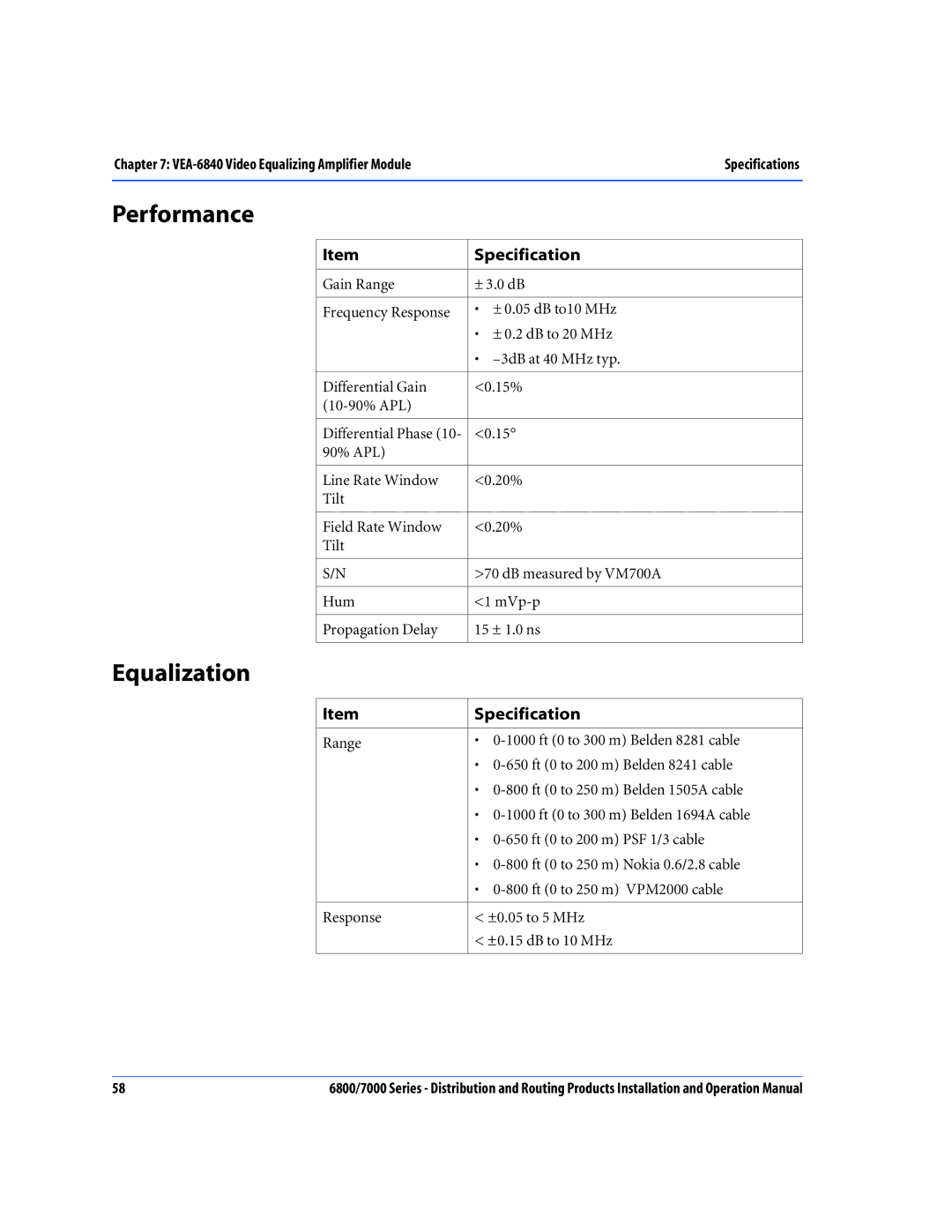 Nokia 7000 Series, 6800 Series operation manual Performance, Equalization 