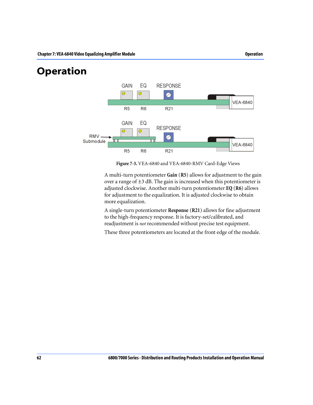 Nokia 7000 Series, 6800 Series operation manual Gain EQ Response 