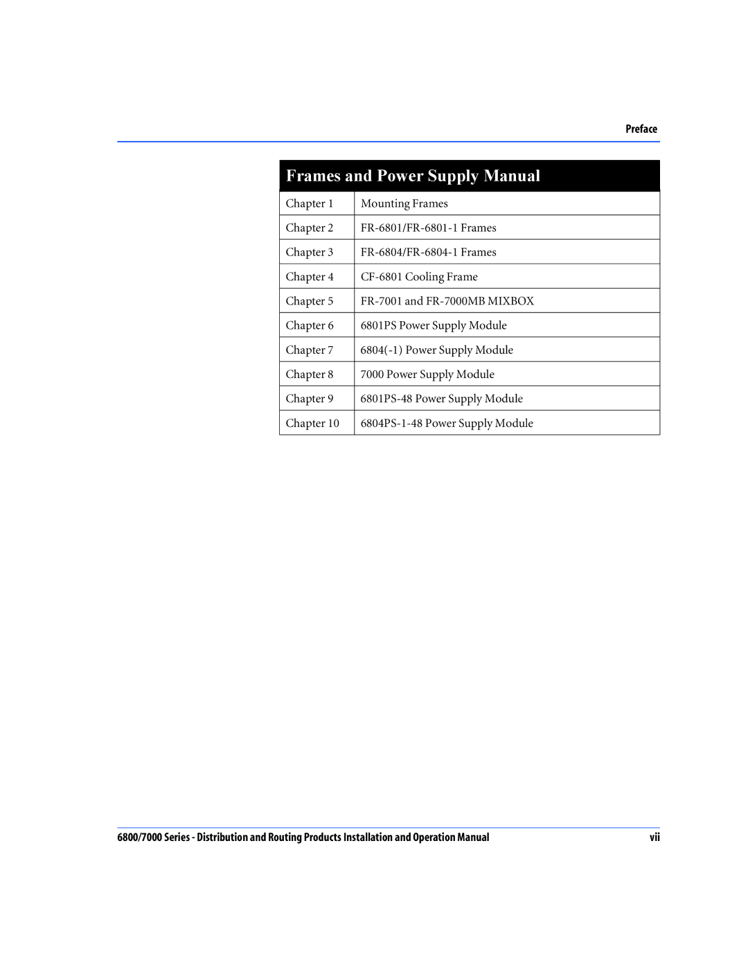 Nokia 7000 Series, 6800 Series operation manual Frames and Power Supply Manual 