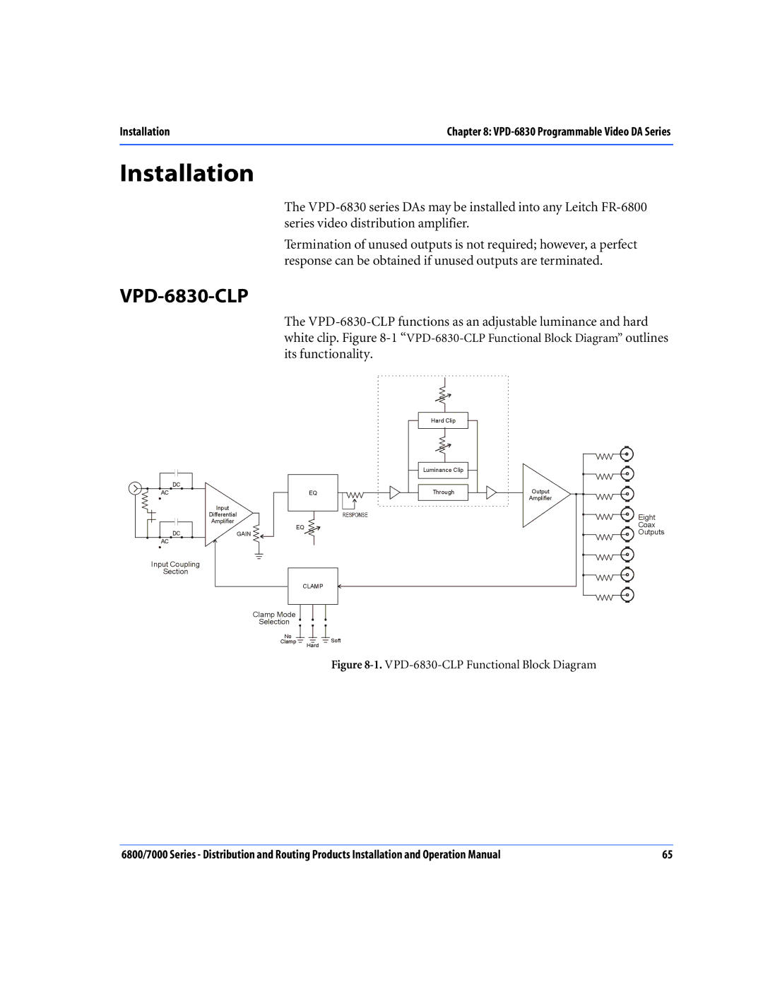 Nokia 6800 Series, 7000 Series operation manual VPD-6830-CLP Functional Block Diagram 