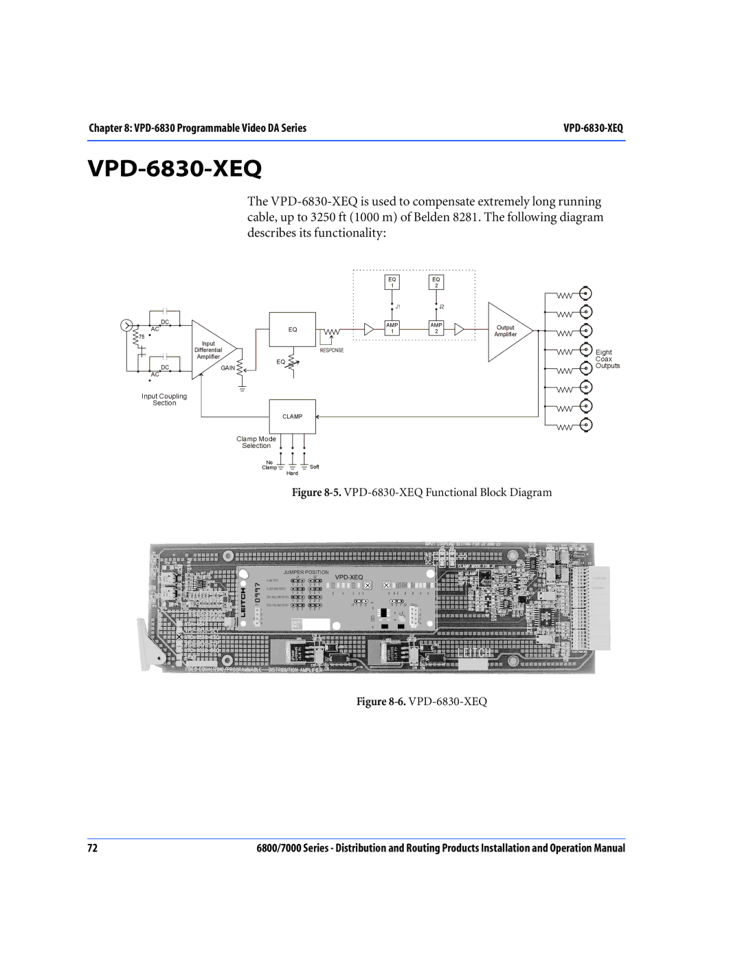 Nokia 7000 Series, 6800 Series operation manual VPD-6830-XEQ Functional Block Diagram 