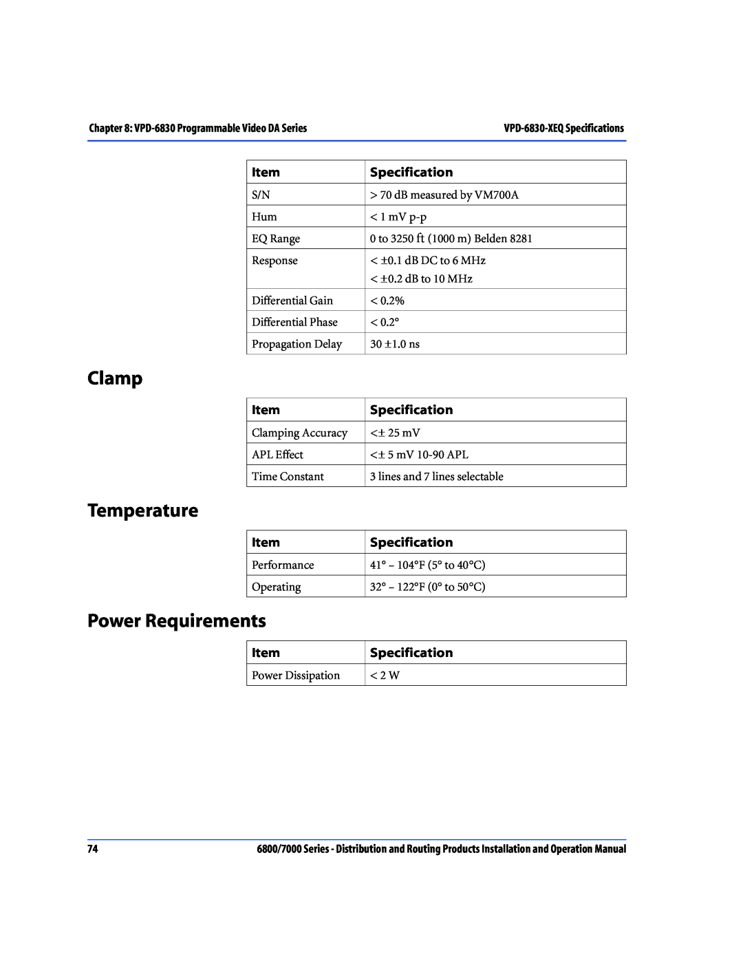 Nokia 7000 Series, 6800 Series operation manual Clamp, Temperature, Power Requirements, Specification 