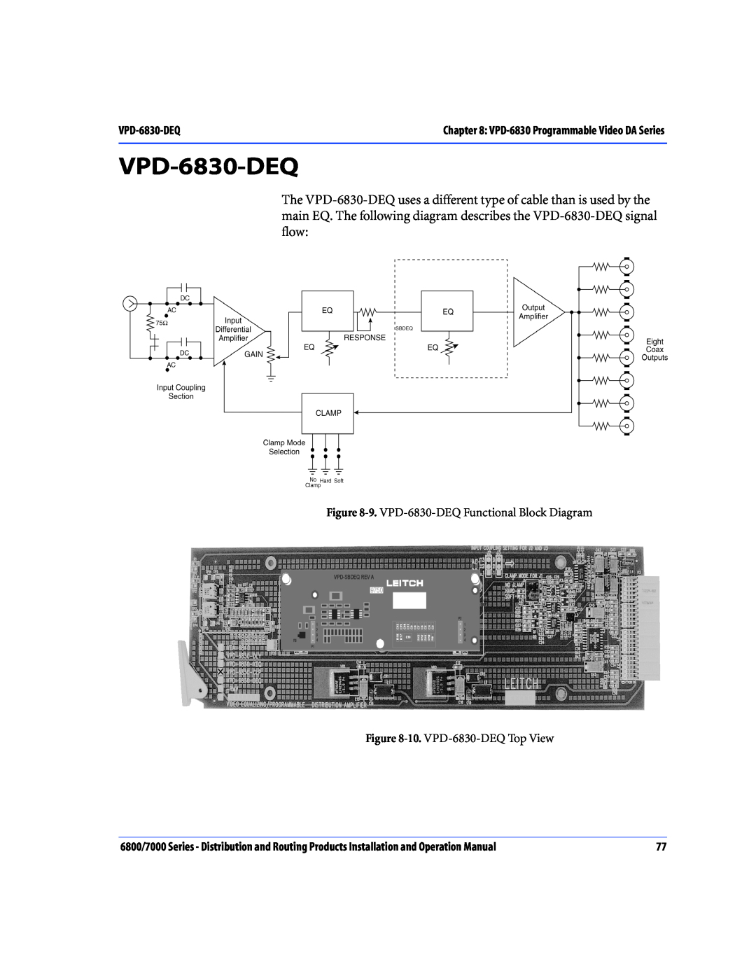 Nokia 6800 Series, 7000 Series operation manual 9. VPD-6830-DEQ Functional Block Diagram, 10. VPD-6830-DEQ Top View 