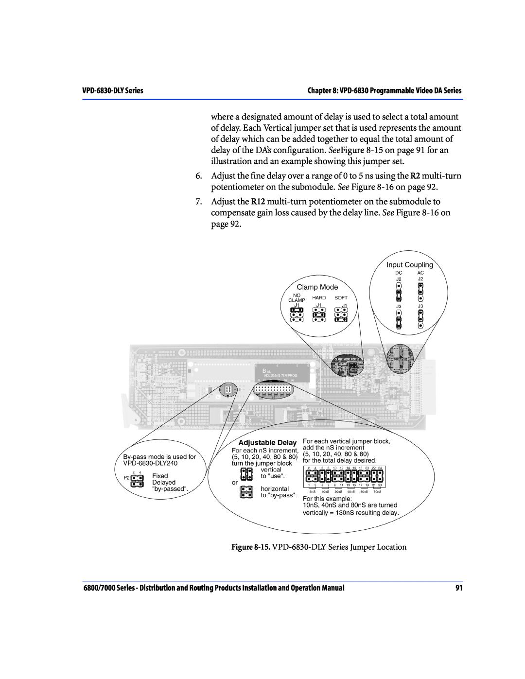 Nokia 6800 Series, 7000 Series operation manual 15. VPD-6830-DLY Series Jumper Location 