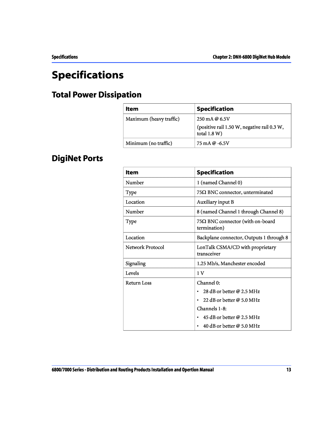Nokia 6800 Series, 7000 Series operation manual Total Power Dissipation, DigiNet Ports, Specifications 