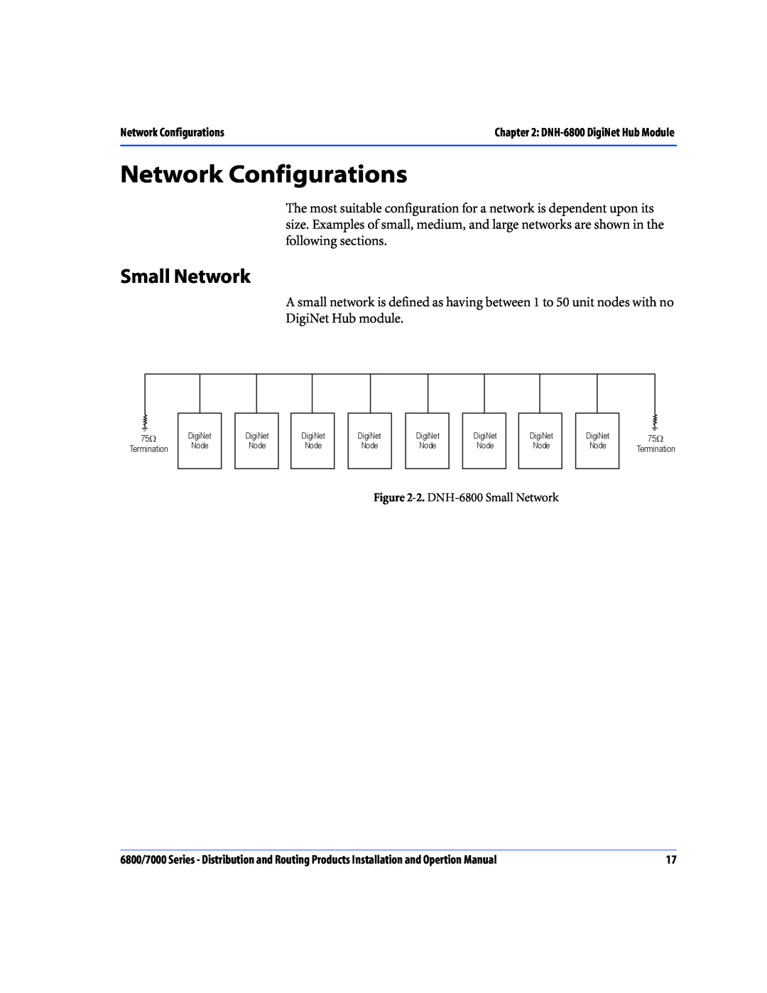 Nokia 6800 Series, 7000 Series operation manual Network Configurations, Small Network 