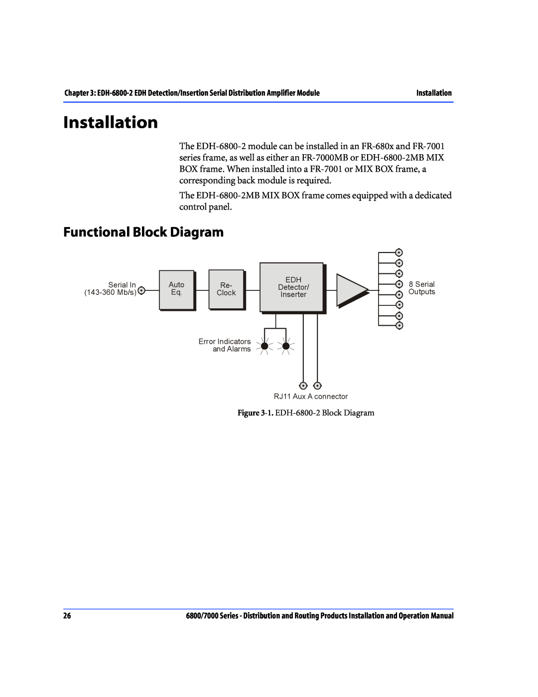 Nokia 7000 Series, 6800 Series operation manual Installation, Functional Block Diagram, 1. EDH-6800-2 Block Diagram 