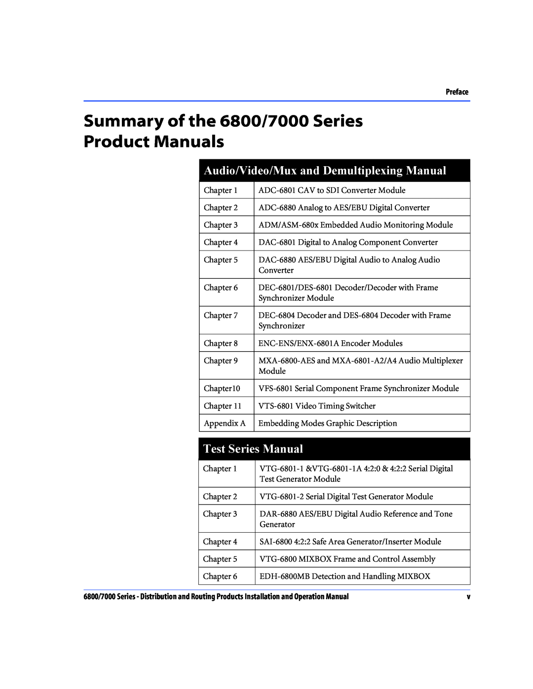 Nokia Summary of the 6800/7000 Series Product Manuals, Audio/Video/Mux and Demultiplexing Manual, Test Series Manual 