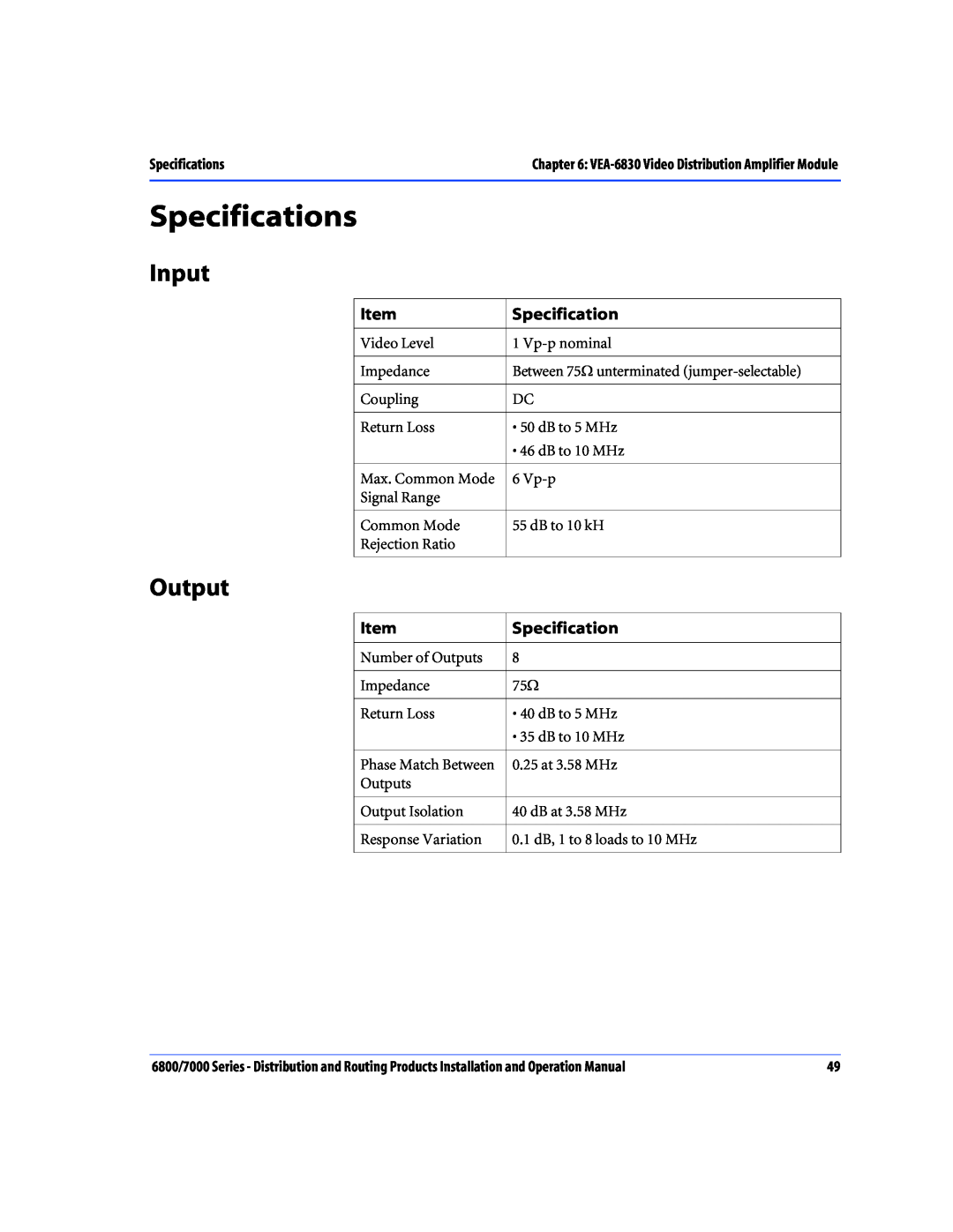 Nokia 6800 Series, 7000 Series operation manual Specifications, Input, Output 