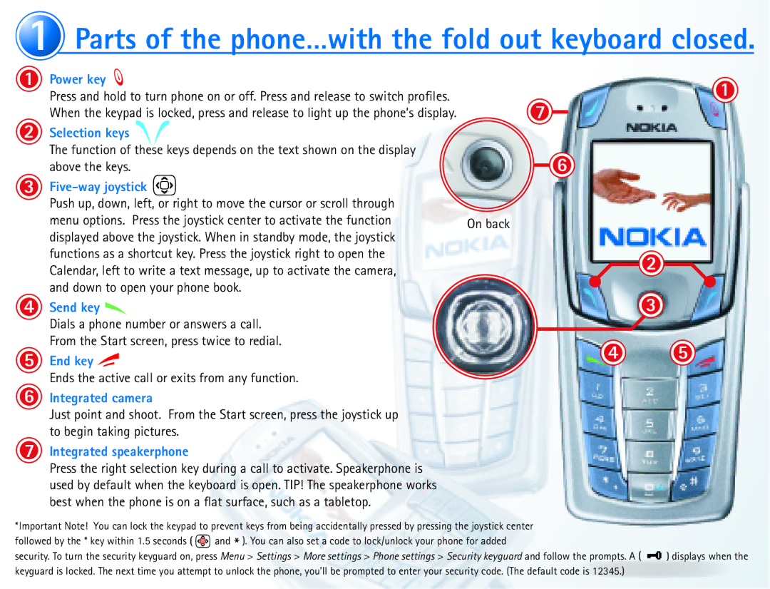 Nokia 6820 Power key, Selection keys, Five-way joystick, Send key, End key, Integrated camera, Integrated speakerphone 