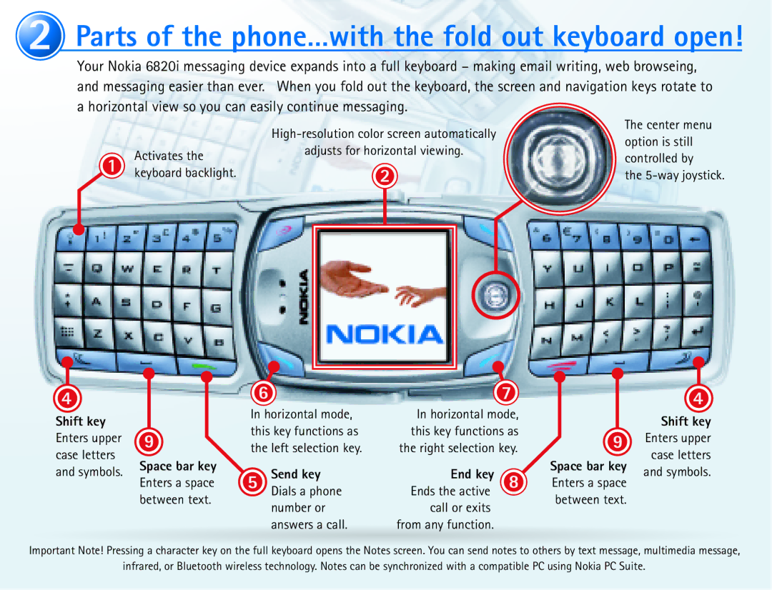 Nokia 6820 quick start Parts of the phone…with the fold out keyboard open 