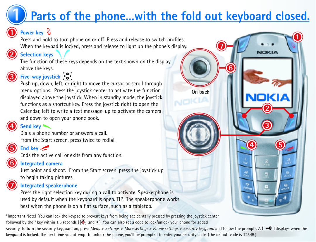 Nokia 6820 Parts of the phone…with the fold out keyboard closed, Power key, Selection keys, Five-way joystick, Send key 
