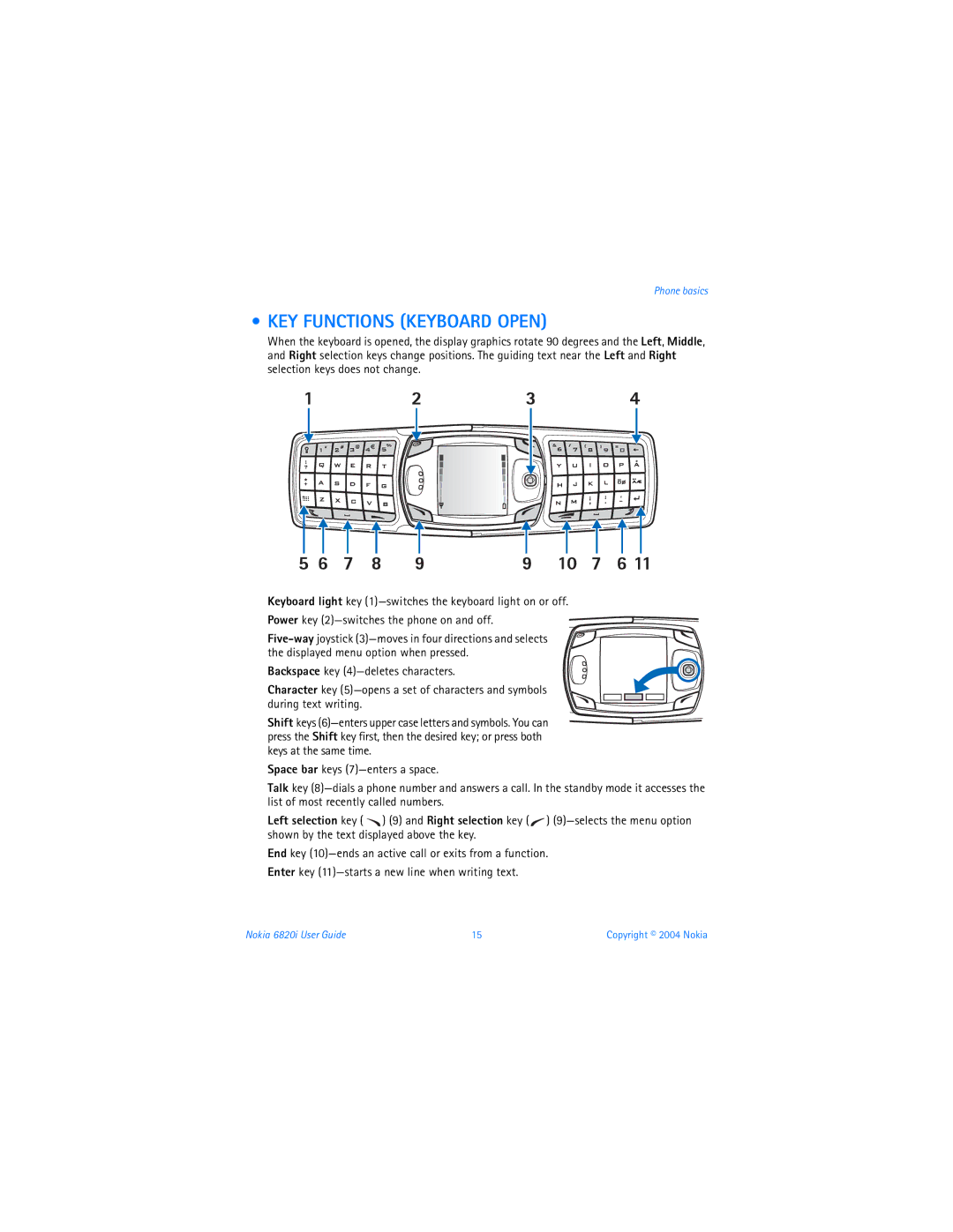 Nokia 6820i warranty KEY Functions Keyboard Open 