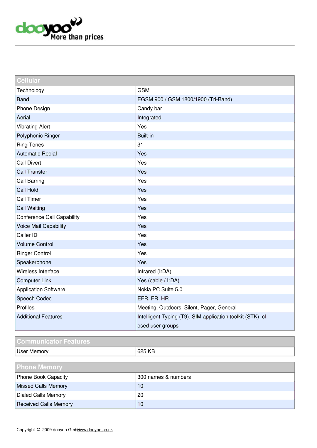 Nokia 7210 manual Cellular, Communicator Features, Phone Memory 