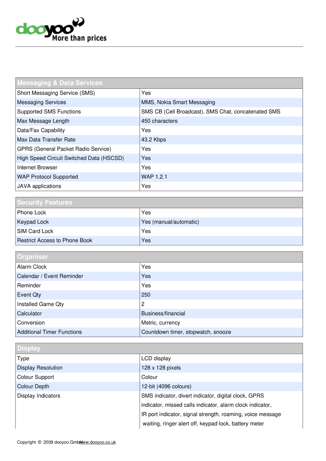 Nokia 7210 manual Messaging & Data Services, Security Features, Organiser, Display 