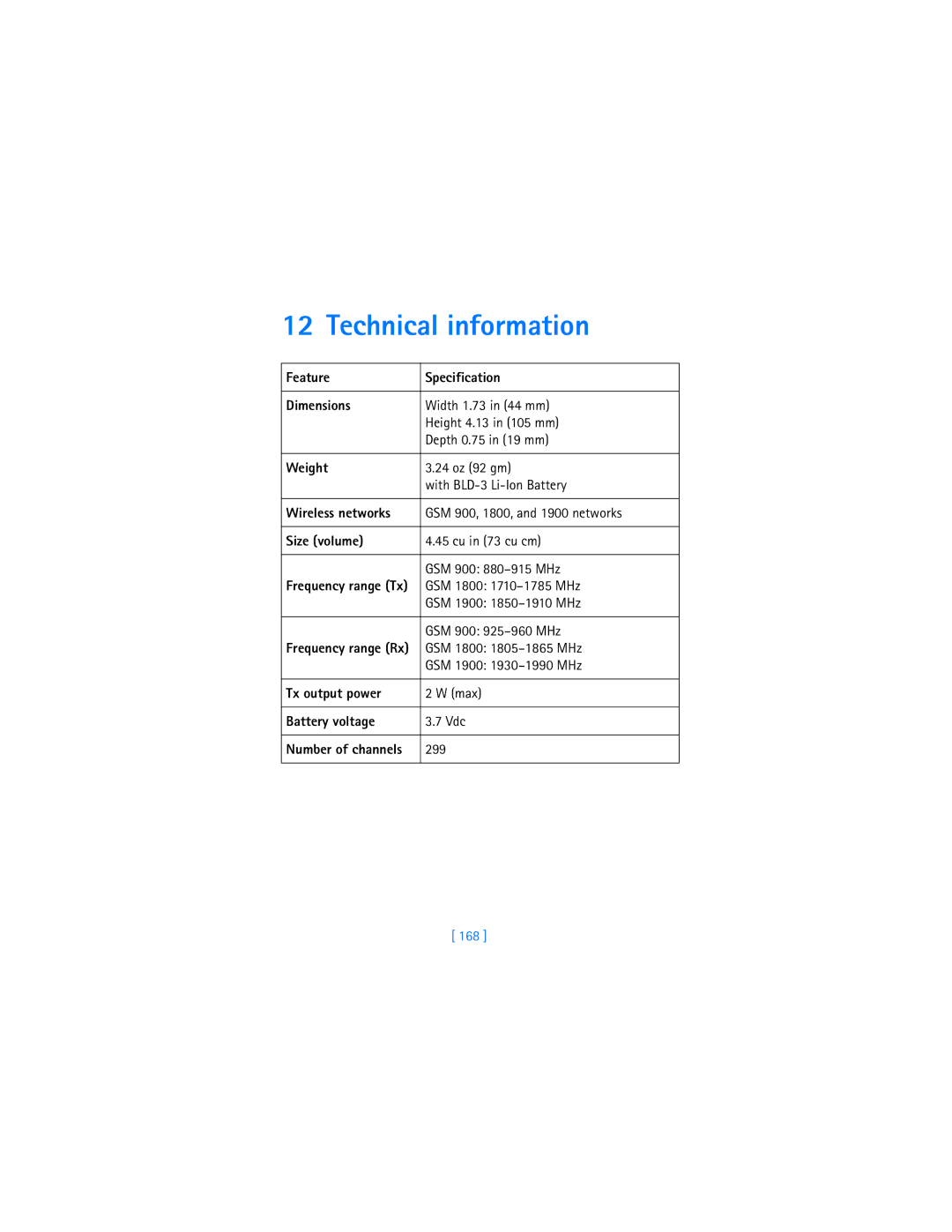 Nokia 7250i warranty Technical information 