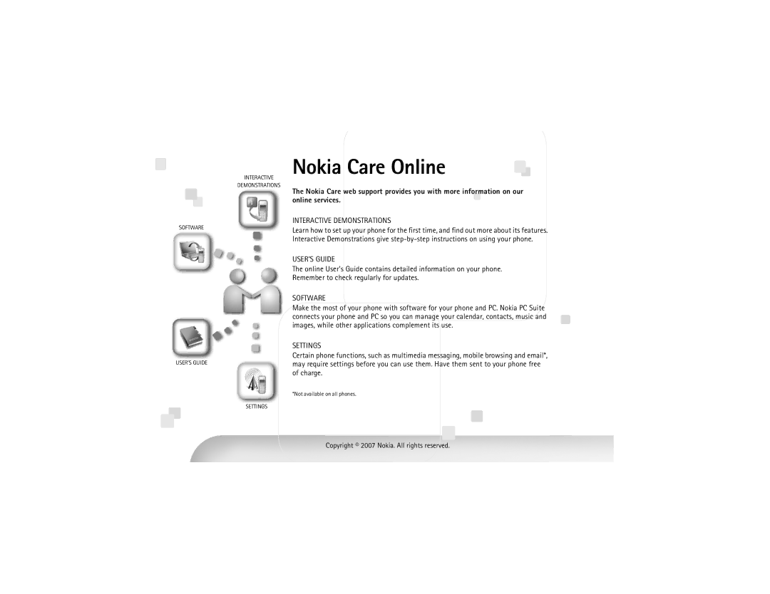 Nokia 7500 Prism manual Nokia Care Online 