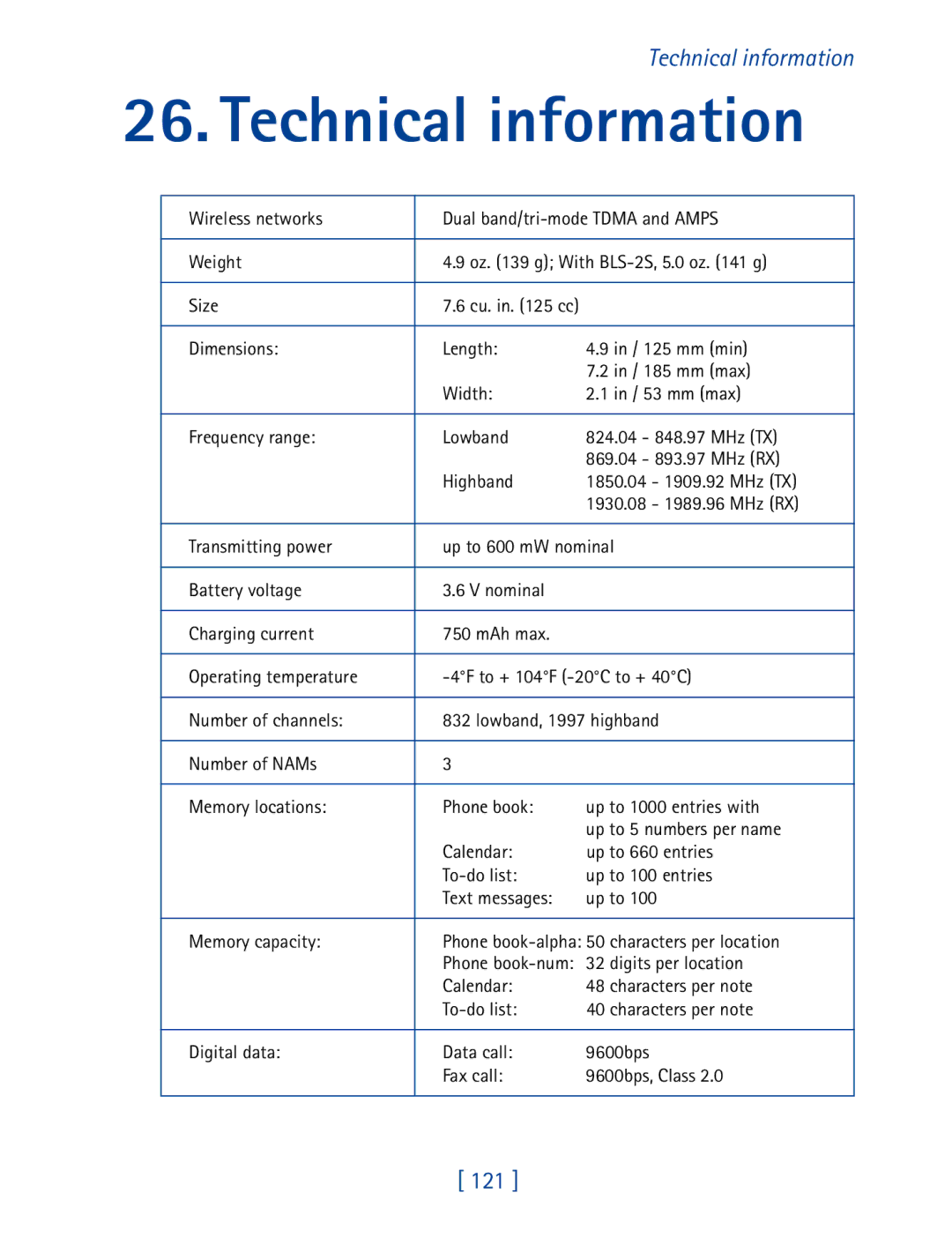 Nokia 7610 manual Technical information, 121 