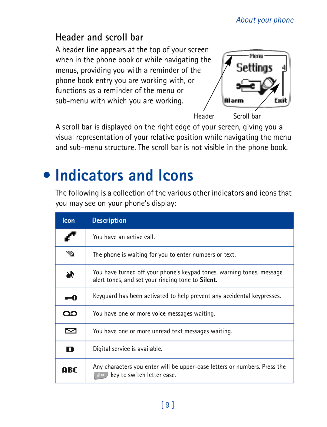 Nokia 7610 manual Indicators and Icons, Header and scroll bar 