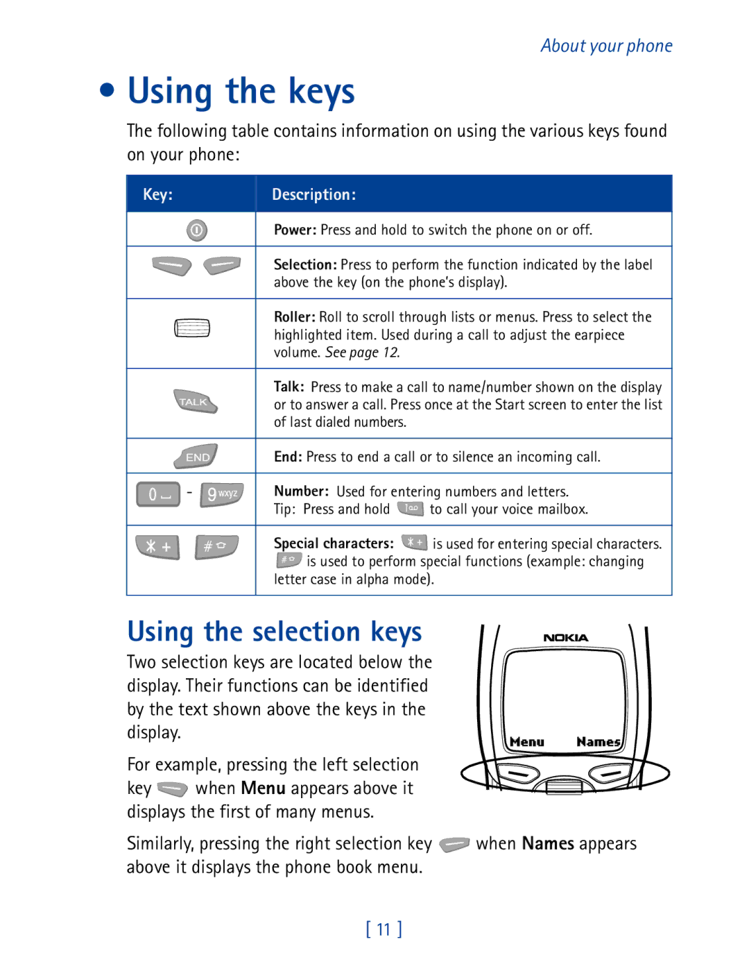 Nokia 7610 manual Using the keys, Using the selection keys 