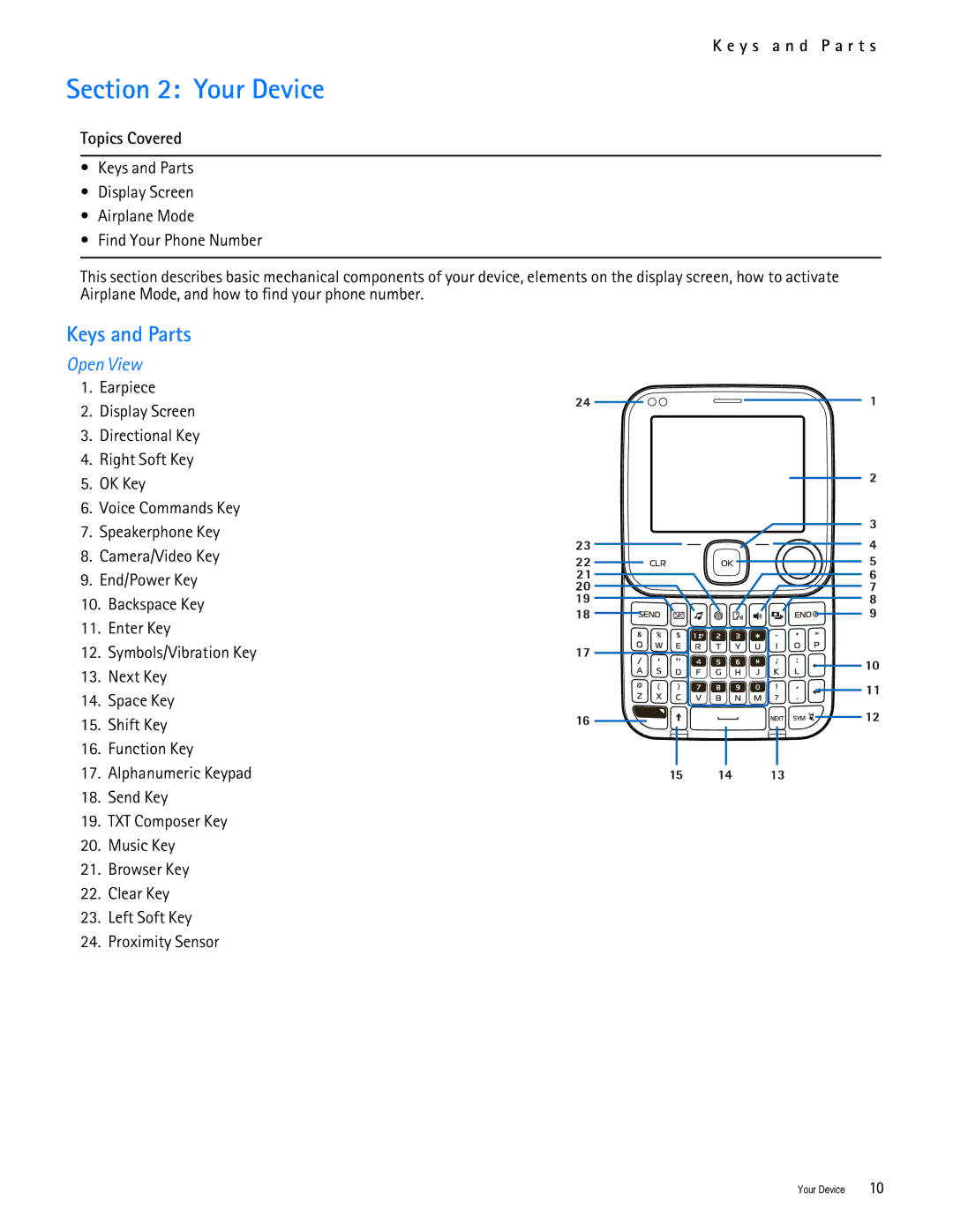 Nokia 7705 manual Your Device, Keys and Parts, Open View, Y s a n d P a r t s 